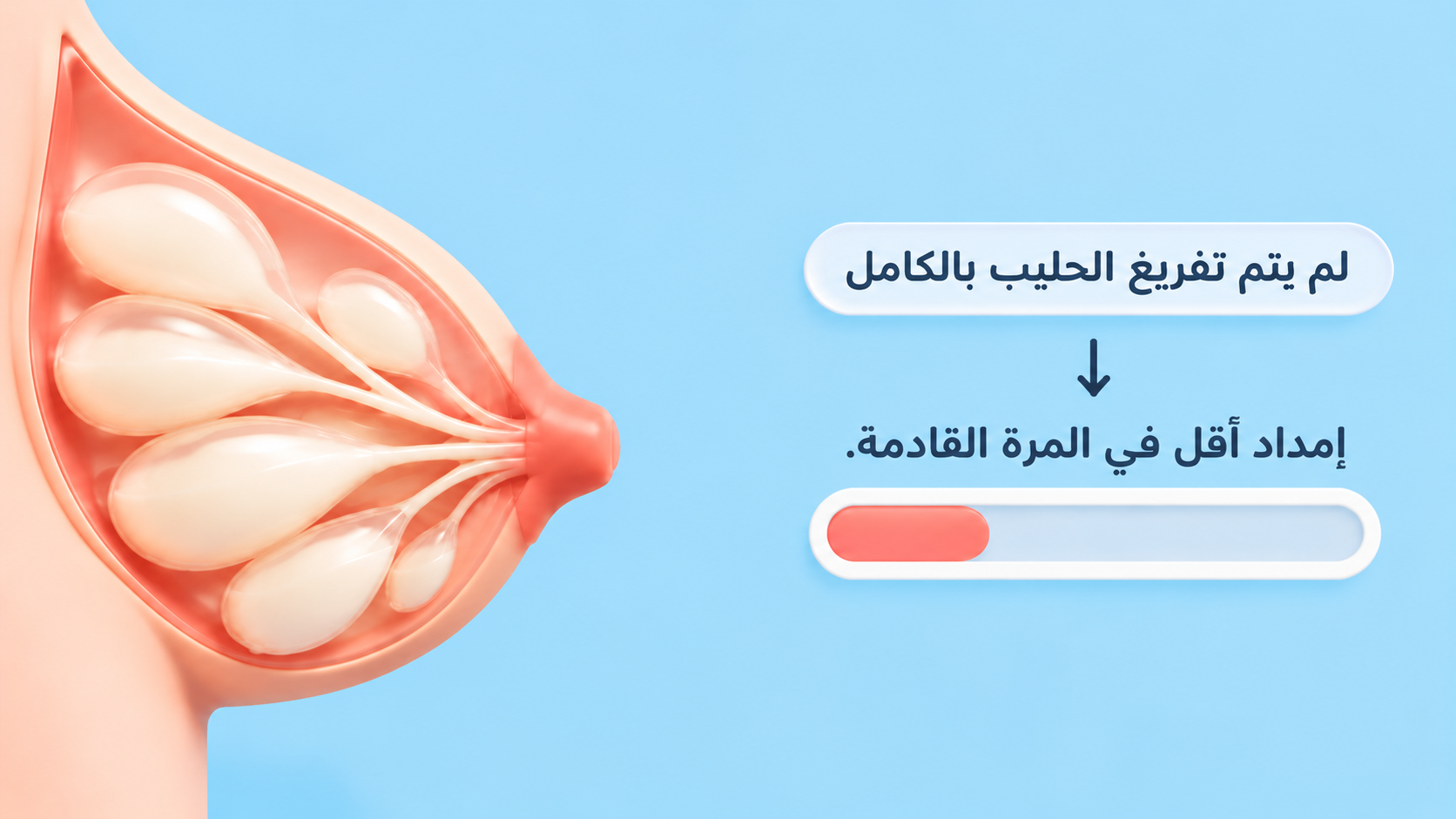تفريغ غير كامل